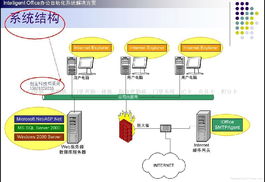 桂林創(chuàng)生科技 以計算機軟件技術(shù)開發(fā)驅(qū)動數(shù)字創(chuàng)新